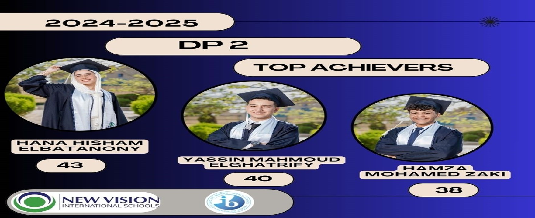 New Vision International School